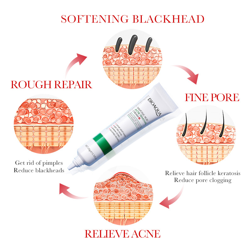 1/2/3pcs BIOAQUA Salicylic Aci - đánh giá và giá Skincare Bioaqua