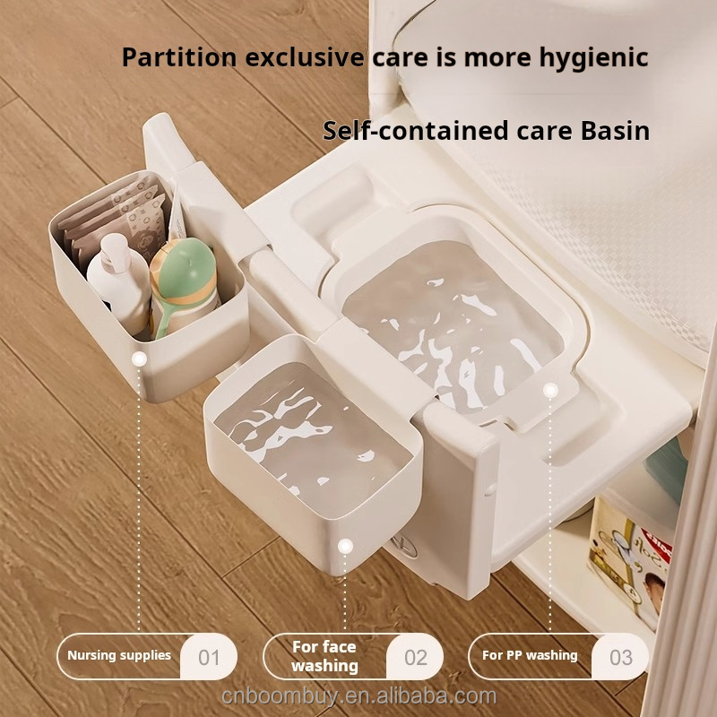 Newborn Diaper Station Protect - đánh giá và giá Skincare Newborn