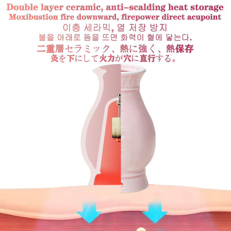Ceramic Wormwood Stick Burner  - đánh giá và giá Skincare Scora