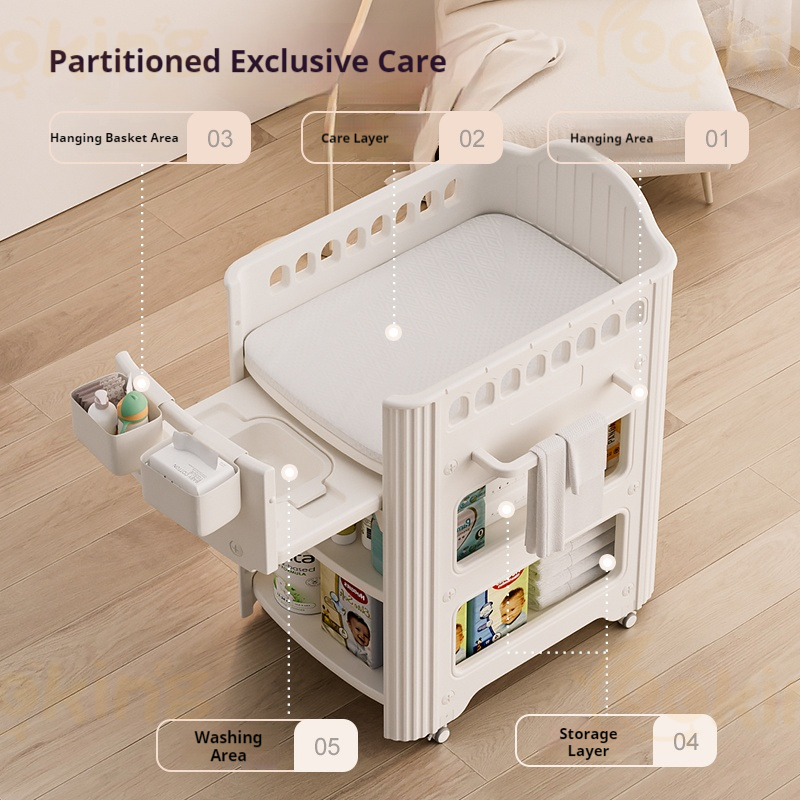 Stokk Style Changing Table New - đánh giá và giá Skincare Newborn