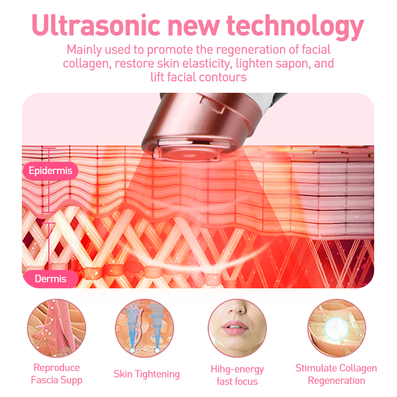 New Mini HIFU Ultrasonic Machi - đánh giá và giá Skincare Scora
