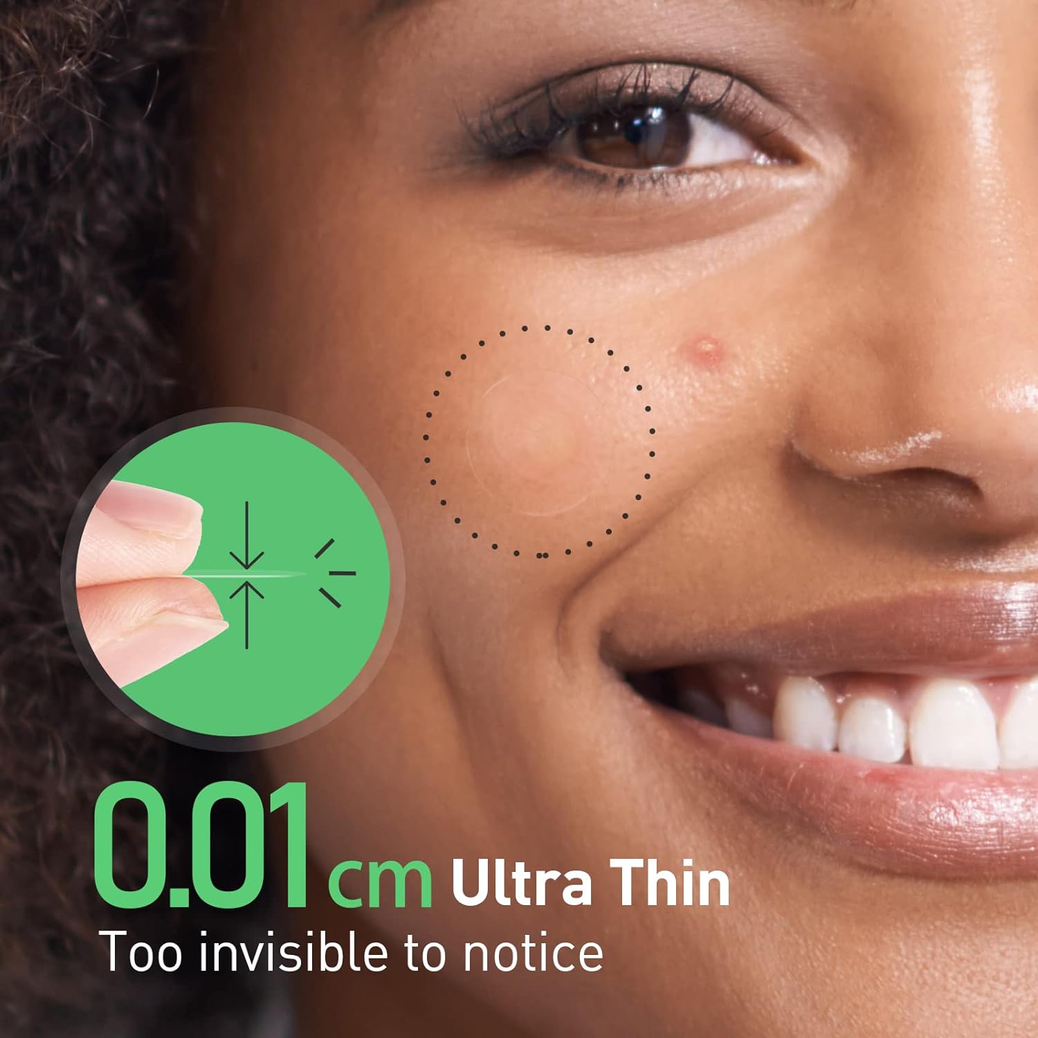 Invisible Waterproof Hydrocoll - đánh giá và giá Skincare Acne