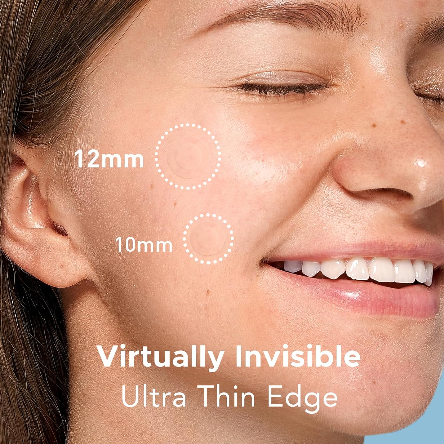 Invisible Waterproof Hydrocoll - đánh giá và giá Skincare Acne